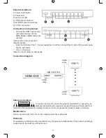 Preview for 3 page of Konig KN-HDMISPL30 Manual