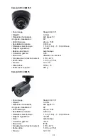 Preview for 31 page of Konig SEC-DVR504 Manual