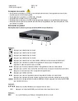 Preview for 32 page of Konig SEC-DVR504 Manual