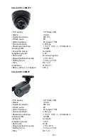 Preview for 147 page of Konig SEC-DVR504 Manual