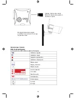 Preview for 76 page of Konig SEC-TRANS50 Manual