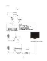 Preview for 93 page of Konig SEC-TRANS50 Manual