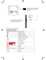 Preview for 94 page of Konig SEC-TRANS50 Manual