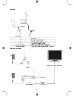 Preview for 111 page of Konig SEC-TRANS50 Manual