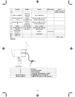 Preview for 128 page of Konig SEC-TRANS50 Manual