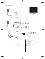 Preview for 129 page of Konig SEC-TRANS50 Manual