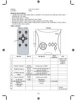 Preview for 162 page of Konig SEC-TRANS50 Manual