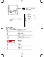 Preview for 164 page of Konig SEC-TRANS50 Manual