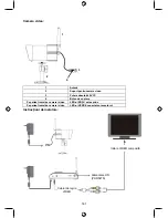 Preview for 181 page of Konig SEC-TRANS50 Manual