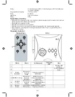 Preview for 197 page of Konig SEC-TRANS50 Manual