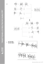 Preview for 24 page of Könner & Söhnen KS 600RTG Manual