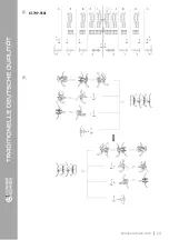 Preview for 25 page of Könner & Söhnen KS 600RTG Manual