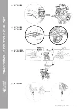 Preview for 28 page of Könner & Söhnen KS 600RTG Manual