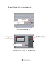 Preview for 5 page of Konsmetal WBNE User Manual