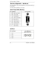 Preview for 45 page of Kontron Embedded Computers JRex-IBOX User Manual