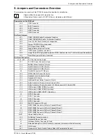 Preview for 17 page of Kontron Embedded Computers PCI-760 User Manual