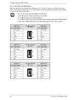 Preview for 30 page of Kontron Embedded Computers PCI-760 User Manual