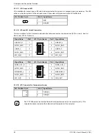 Preview for 32 page of Kontron Embedded Computers PCI-760 User Manual