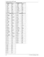 Preview for 36 page of Kontron Embedded Computers PCI-760 User Manual