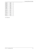 Preview for 37 page of Kontron Embedded Computers PCI-760 User Manual