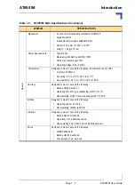 Preview for 20 page of Kontron AdvancedTCA AT8901M User Manual