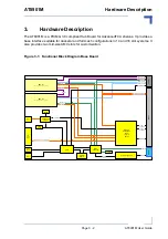 Preview for 32 page of Kontron AdvancedTCA AT8901M User Manual