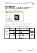 Preview for 35 page of Kontron AdvancedTCA AT8901M User Manual