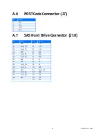 Preview for 31 page of Kontron AdvancedTCA RTM8020 User Manual