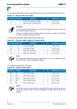 Preview for 54 page of Kontron AM4011 User Manual