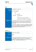 Preview for 113 page of Kontron AM4100 User Manual