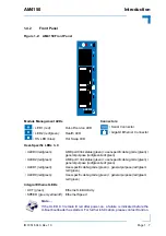 Preview for 23 page of Kontron AM4150 User Manual