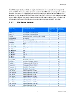 Preview for 18 page of Kontron AM4301 User Manual