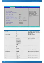Preview for 74 page of Kontron COMe-cBT6 User Manual