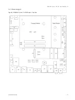 Preview for 14 page of Kontron COMe Ref. Carrier-i T6 TMIP User Manual