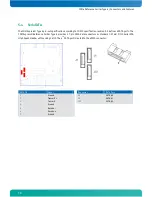 Preview for 22 page of Kontron COMe Ref.Carrier T6 User Information