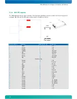 Preview for 29 page of Kontron COMe Ref.Carrier T6 User Information