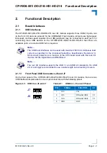 Preview for 31 page of Kontron CP-RIO6-001 User Manual