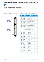 Preview for 36 page of Kontron CP-RIO6-001 User Manual