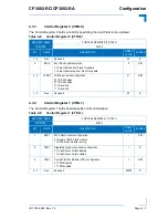 Preview for 65 page of Kontron CP3002-RA User Manual