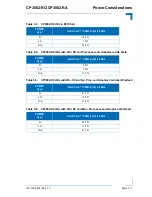 Preview for 83 page of Kontron CP3002-RA User Manual