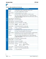 Preview for 26 page of Kontron CP342 User Manual