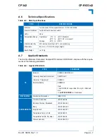 Preview for 51 page of Kontron CP342 User Manual