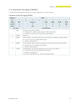 Preview for 52 page of Kontron CP6006-SA User Manual