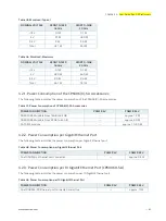 Preview for 62 page of Kontron CP6006-SA User Manual