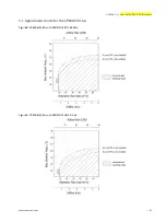 Preview for 65 page of Kontron CP6006-SA User Manual