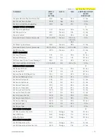 Preview for 75 page of Kontron CP6006-SA User Manual