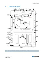 Preview for 6 page of Kontron DIMM-PC ADA7 User Manual