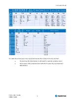 Preview for 9 page of Kontron DIMM-PC ADA7 User Manual