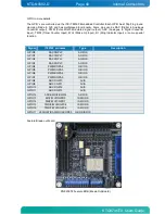 Preview for 40 page of Kontron KTQ87/mITX User Manual