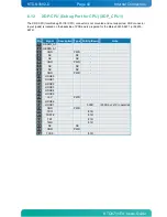 Preview for 43 page of Kontron KTQ87/mITX User Manual